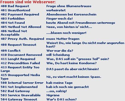 fragen dies allgemeines frauen rasiert euch fragen dies allgemeines frauen rasiert euch